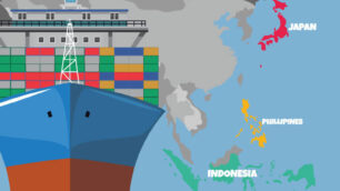 Domestic Shipping
